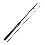 Axia Boat Rods 2